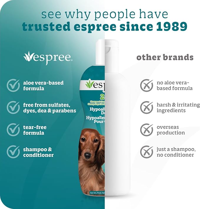Espree Hypoallergenic Dog Shampoo & Conditioner, Sensitive Skin, 20oz | Professional Dog Grooming, Dog Grooming Supplies, Tearless Formula, Aloe Vera, Gentle Cleansing, Professional Salon Quality