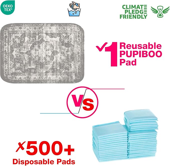PUPIBOO Washable Pee Pads for Dogs and Cats - (5 x 7FT) - Super Absorbent Reusable Puppy Training Pads - 100% Waterproof, Leak-Proof & Non-Slip Whelping Pads for Pet Housebreaking