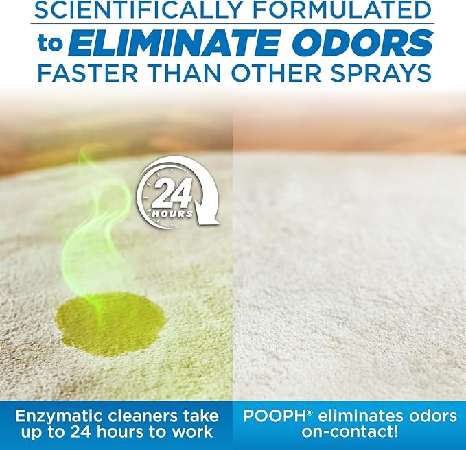 POOPH Plus Maximum Strength Pet Odor Eliminator Spray, 32 oz - Pack of 2 | Maximum-strength odor eliminator spray on carpets, furniture, litter boxes, and hard floors, 32 oz - Pack of 2
