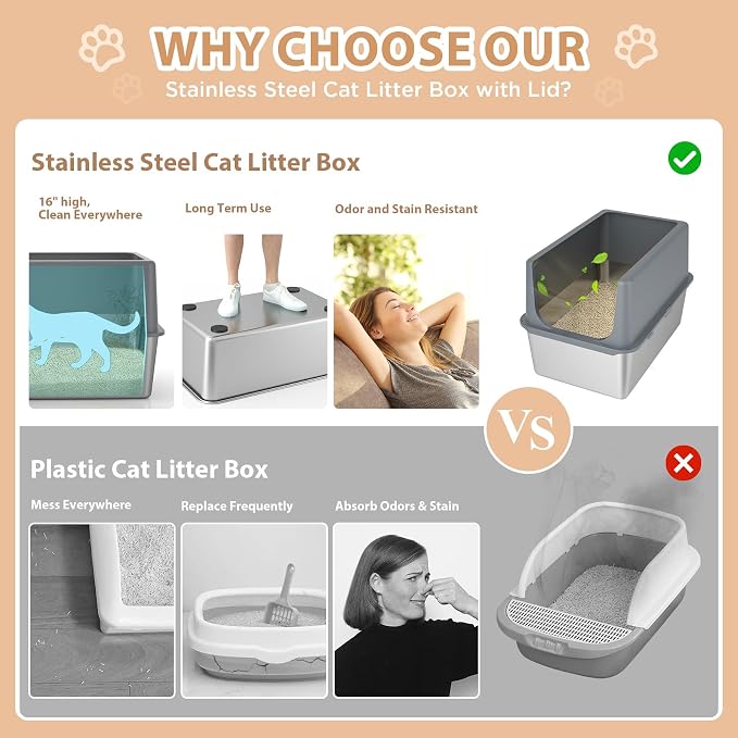 Stainless Steel Cat Litter Box with Lid, Covered Litter Box for Large Cats, 16" High Sides Enclosed Cat Litter Boxes, Extra Large Litter Box with Grey Lid, XL Metal Litter Pan, Easy to Clean