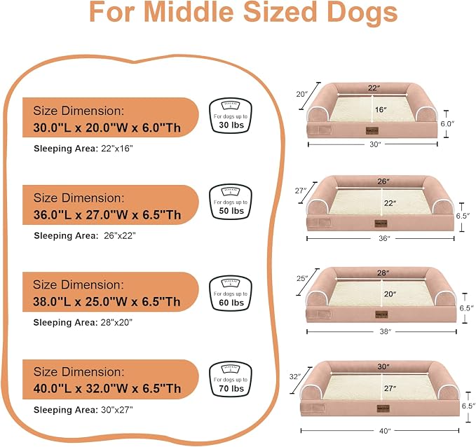 NANUYA Orthopedic Dog Bed for Large Dogs, 36 x 27 Inch, Pink | Egg crate foam for joint support, 3-sided bolster pet sofa, waterproof lining, washable cover, and non-skid base