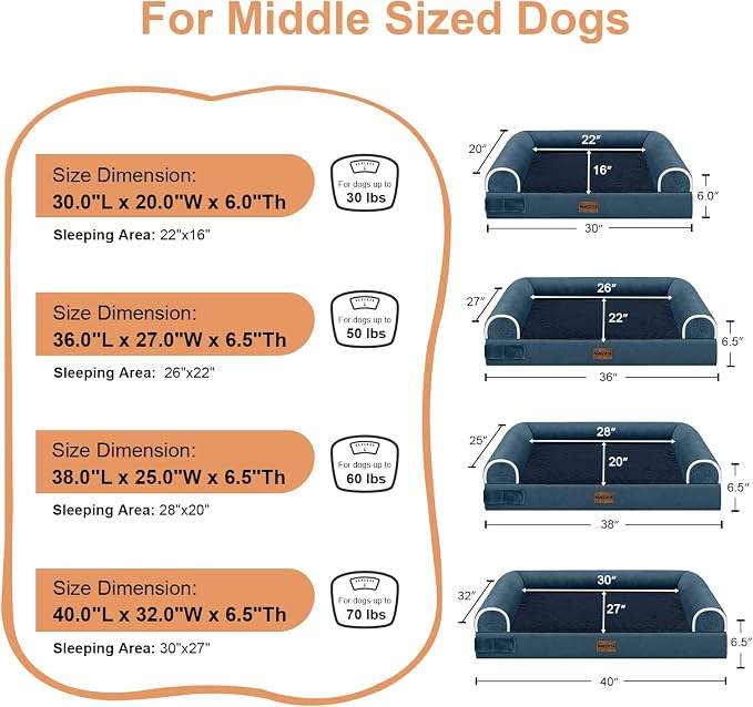 NANUYA Orthopedic Dog Bed for Large Dogs, 36 x 27 Inch, Navy Blue | Egg crate foam for joint support, 3-sided bolster pet sofa, waterproof lining, washable cover, and non-skid base