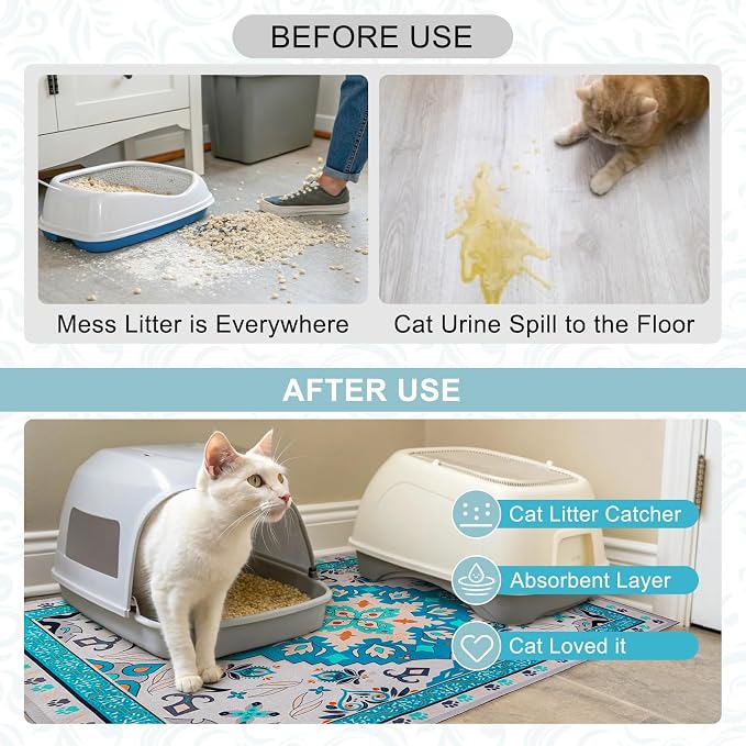 BEAUTYZOO Cat Litter Mat Litter Trapping Mat, 32"x 45" Large Litter Box Mat, Waterproof Kitty Litter Mat, Non-Slip Litter Rug Mats Pads for Floor Scatter Control, Soft on Paws & Easy to Clean, Blue