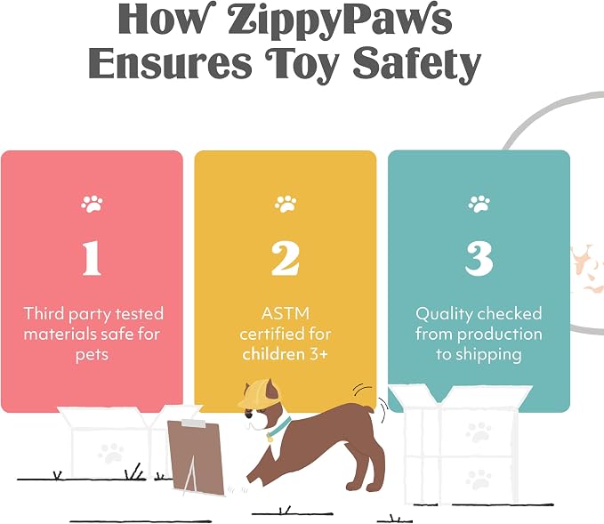 ZippyPaws Dog Birthday Gift Bandana & Bone - Cute Accessories for Girl & Boy Dogs, Holiday Set, Fits Small, Medium, & Large Dogs, Stuffed Plush Toy, Machine Washable Handkerchief - One Size Fits Most