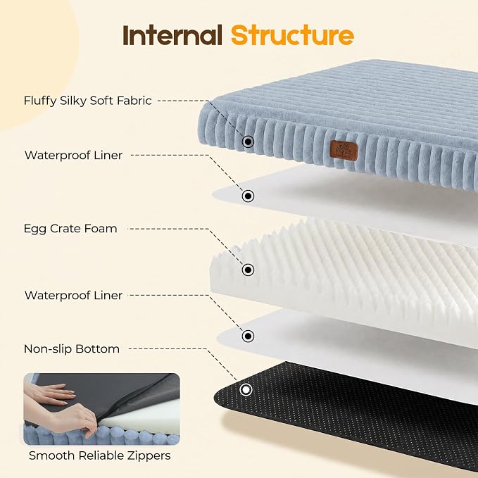 Orthopedic Dog Bed for XXL Jumbo Dog, Waterproof Pet Bed,Non-Slip Bottom and Egg-Crate Foam with Removable Washable Cover Crate Bed,Blue,47"x29"x4"