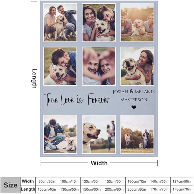 Artsadd Personalized Memorial Blanket with Pictures Pet Loss Sympathy Gift in Memory of Dog Cat Custom Photo Blanket