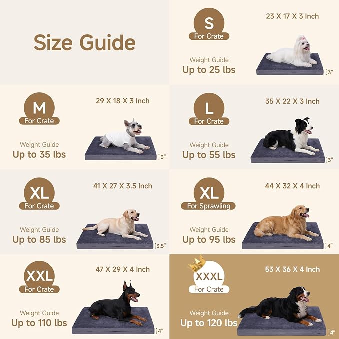 XXXL Waterproof Dog Bed for Crate, Washable Reversible Large Pads, 53x36 | Kennel Pet Bed for Extra Large Dogs with Removable Cover, Waterproof, Wipeable, Anti-Slip, Outdoor, Dark Grey