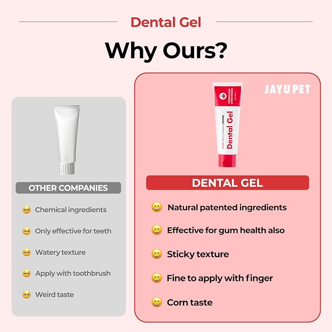 JAYU PET Dental Gel - Dog Cat Toothpaste, Removing Plaque and Tartar, Teeth Cleaning & Breath Freshener, Puppy Kitten Dental Care with Vet Approved (2.8 Ounce)