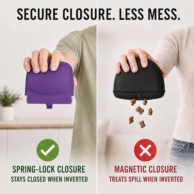 1 Cup Silicone Dog Treat Pouch, Dog Training Treat Bag, Purple | One-Hand Use, Auto-Closes, No Spills When Inverted, Carabiner Keeps Pouch Secure, Easy to Clean, Holds Dry or Wet Dog Food
