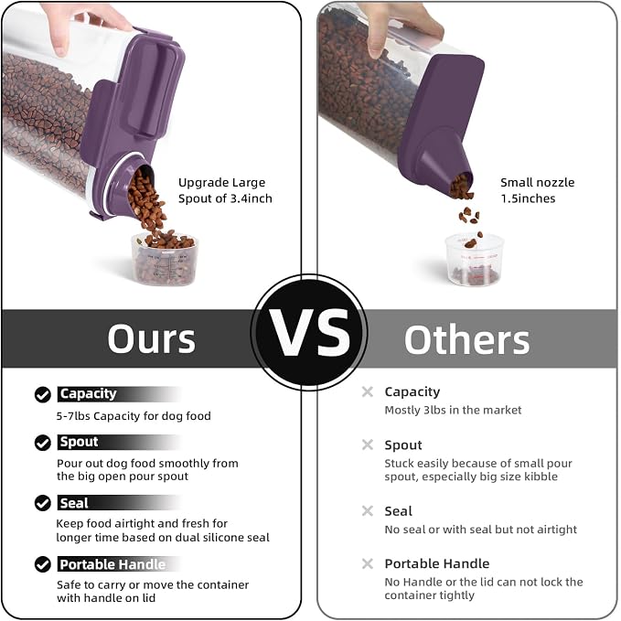 LEAWALK 5-7Lbs Airtight Pet Storage Container, Upgraded Large Nozzle With Handle Design For Cat Dog Bird Food and for Small Animal Kibble, Oatmeal, Rice, Flour, Brown Sugart-Deep Purple