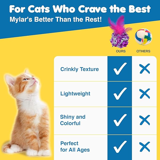 SunGrow Mylar Crinkle Balls with Feathers, 2.5-Inches, Shiny Stress Buster Crinkler, Suitable for Multiple Cats' Engagement, Ideal for Kittens and Grown-up Cats, 20-Pcs