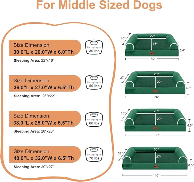 NANUYA Orthopedic Dog Bed for X-Large Dogs, 40 x 32 Inch, Emerald | Egg crate foam for joint support, 3-sided bolster pet sofa, waterproof lining, washable cover, and non-skid base