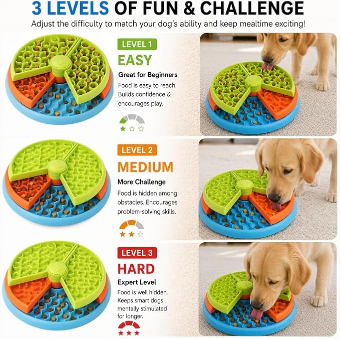 3-Level Slow Feeder Dog Bowls - Non-Slip Interactive Dog Puzzle Toy