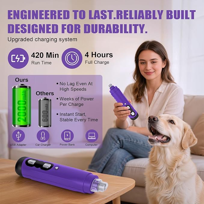 Quiet Dog Nail Grinder Clippers, 9-Speed Pet Nail Trimmer with LED | Low noise, Safety sensor guard, 2 LED lights, USB rechargeable, Professional grooming, Sensitive paws, Dogs cats all breeds
