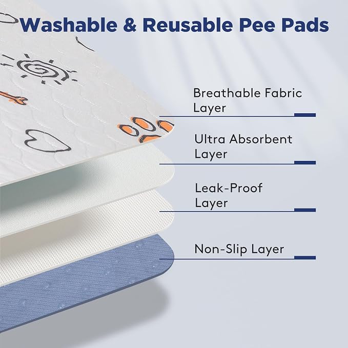 FURTIME Washable Pee Pads for Dogs, Super Absorbent, 2 Pack 34"x36" Gray | Reusable Puppy Pads Pet Training Pads, 100% Waterproof Non-Slip Puppy Pee Pad Whelping Dog Playpen Crate Mat for Potty
