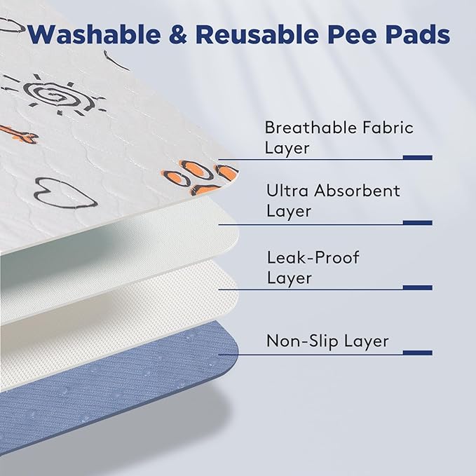 FURTIME Washable Pee Pads for Dogs, Super Absorbent, 2 Pack 41"x41" Gray | Reusable Pads for Dog Training Pads, 100% Waterproof Non-Slip Pee Pads Whelping Pads Dog Playpen Pads Crate Mat
