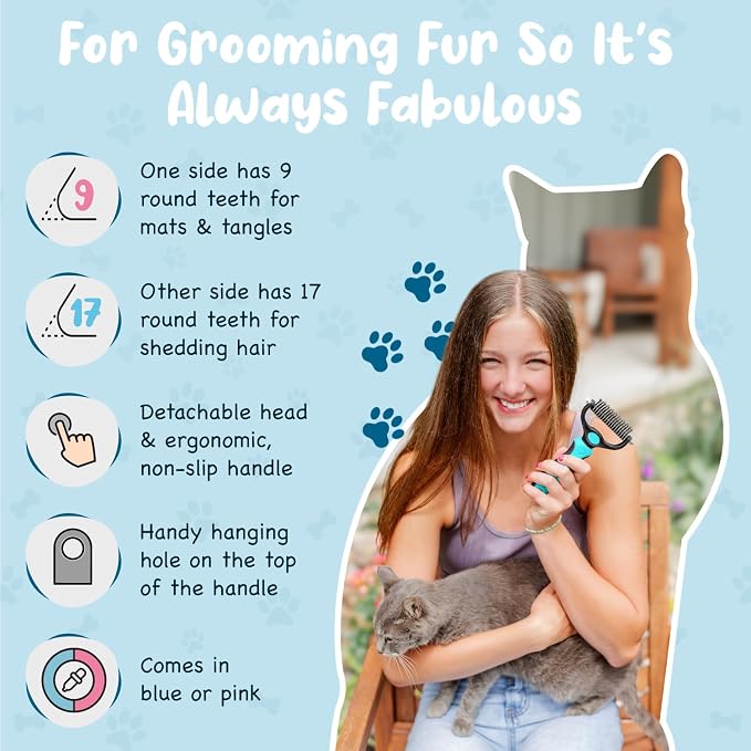 Sinko Shedding Brush For Dog and Cat, Undercoat Rake with Extra Wide Double-Sided Stainless Teeth for Detangling, Deshedding, Brushing & Removing Shed Fur, Knots, Mats, and Tangles in Pets (Blue)