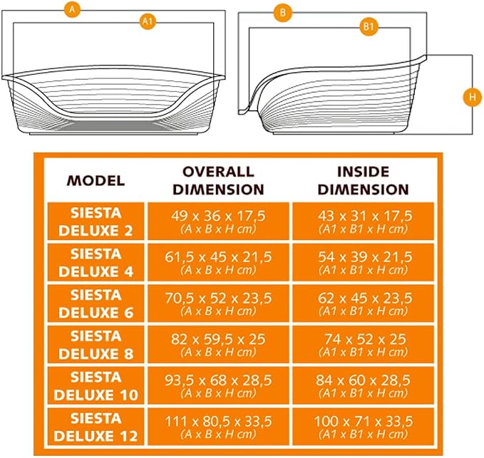 Ferplast Siesta Deluxe - Cat & Dog Bed - 100% Recycled Plastic, Washable, Breathable & Antislip - 54 x 35 x 21.5cm, S, Dark Grey