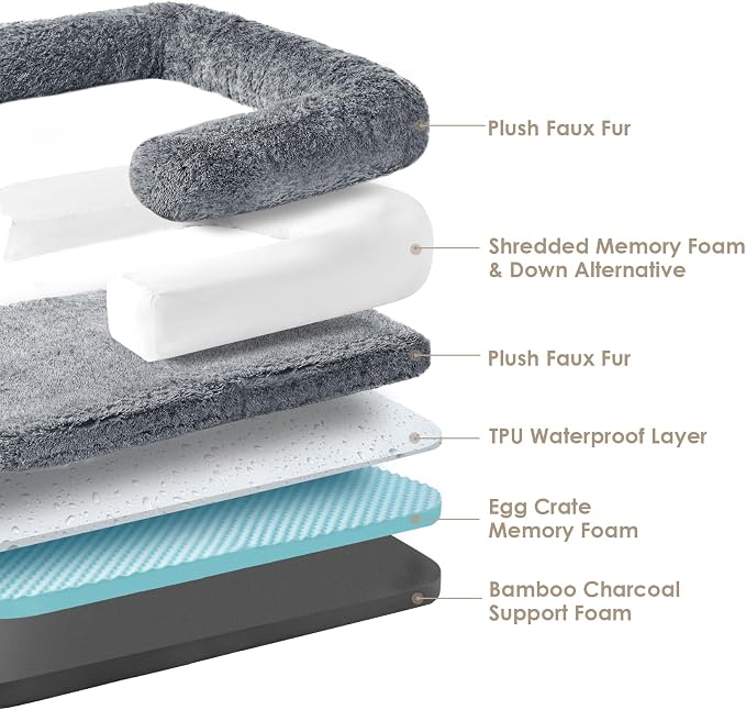 EHEYCIGA Foldable Human Dog Bed, 72"x44"x11" Orthopedic Memory Foam Human Sized Dog Bed, Waterproof Pet Bed for People, Faux Fur Pet Couch for Adult with Non-Slip Bottom, Grey