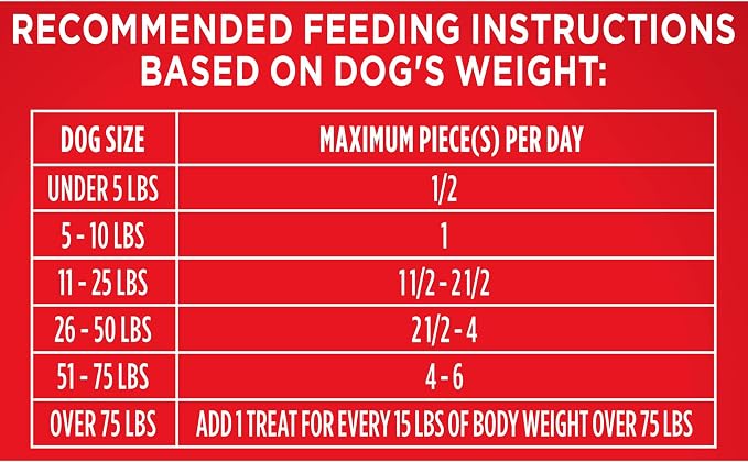 Milk-Bone Flavor Snacks Small Dog Biscuits, Flavored Crunchy Dog Treats, 24 Oz. Box (Pack of 2)