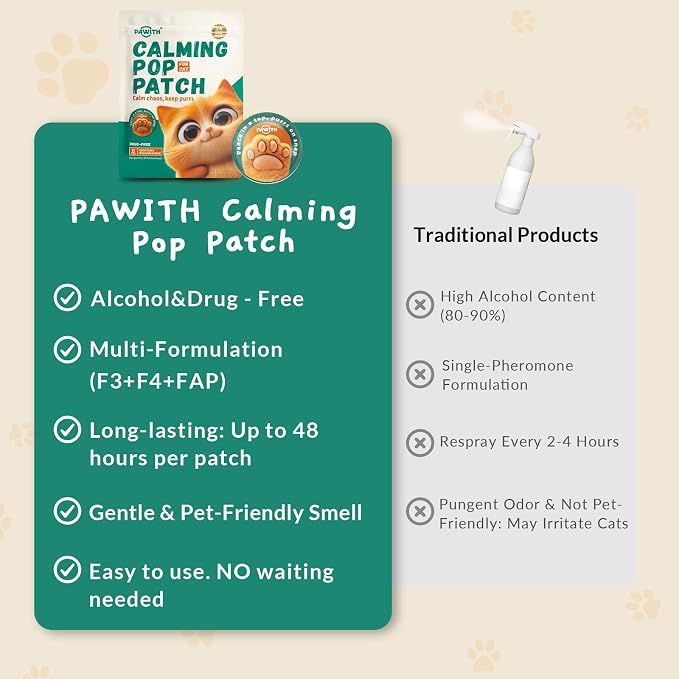 Calming Pop Patch for Cat Travel – Pheromone Diffuser for Cats Reduces Anxiety & Stress-Related Behaviors in Cats & Kittens, Long-Lasting, No Electricity Needed, More Convenient Than Sprays