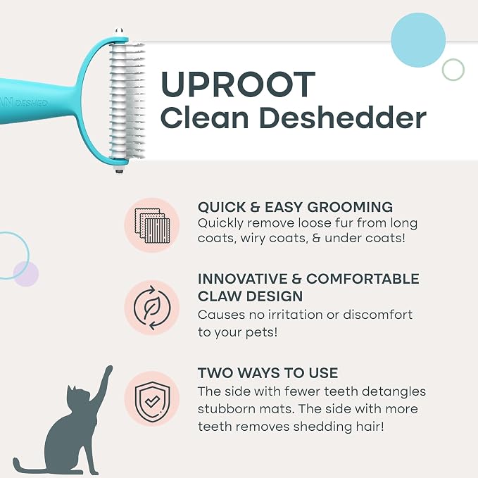 Uproot Clean Undercoat Rake & Pet Dematting Comb, Gentle on Skin: 2in1 Tool | Effective Deshedding Brush for Fur on Cats & Dogs, Designed to Prevent Irritation.Gentle on All Coat Types & Easy to Clean