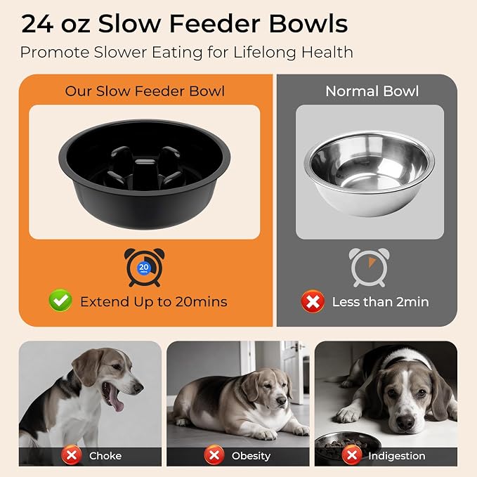 URPOWER 3-in-1 Elevated Dog Bowls - Mess Proof Double Deck 4 Height Adjustable Raised Stand with 2 Stainless Steel Food Bowls & 1 Slow Feeder for Small Dogs