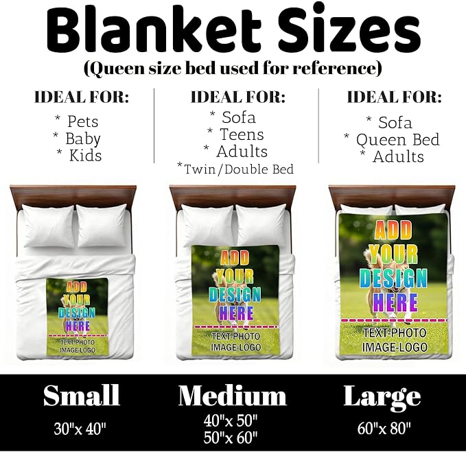 Nxwdwqa Personalized Dog Blanket Throws with Photos, Custom Pet Blanket, Dog Gifts for Pet Lovers, Customized Puppy Blanket for Adult Kid Birthday Christmas Fathers Mothers Valentines Gift