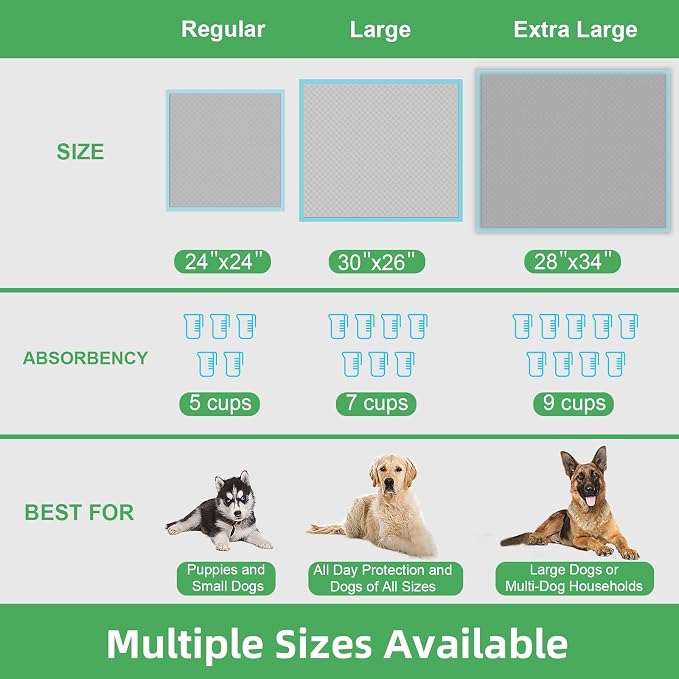 DEEP DEAR Charcoal Puppy Pads 28"x34" (30-Count), Activated Carbon Dog Pads Extra Large, Leak-Proof Pee Pads for Dogs, Super Absorbent Pet Training Pads for Puppies, Piddle Pads for Doggies, Cats