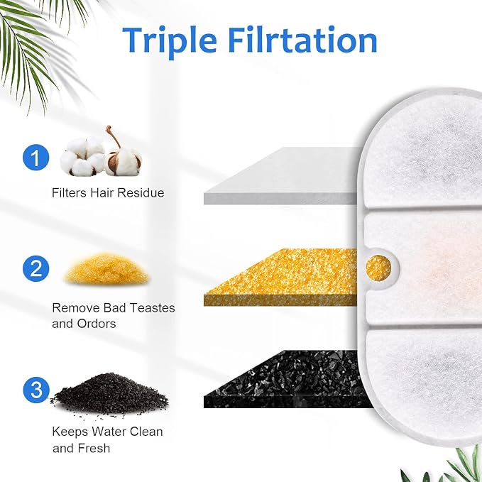8 Replacement Filters + 8 Sponges Cat Water Fountain Filters Compatible with PETLIBRO Capsule Pet Water Fountain: PLWF002, 71oz/2.1L Ultra Quiet-BPA-Free