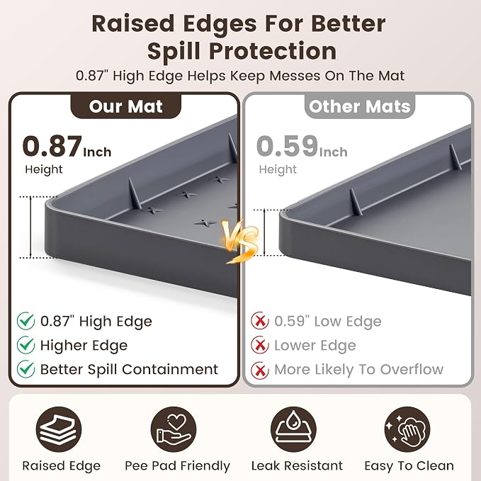 Dog Pee Pad Holder & Cat Litter Mat, L 34'' × 28'', Waterproof Floor Silicone Mat for Pets, Easy to Clean, Soft on Paws (Dark Grey)