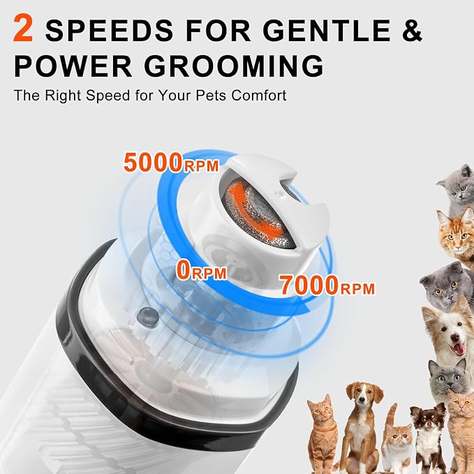 Dog Nail Grinder Quiet Electric with LED Light 2 Speed Professional Pet Nail Grinder for Dogs and Cats Safe Paw Grooming Tool for Small Medium Large Dogs