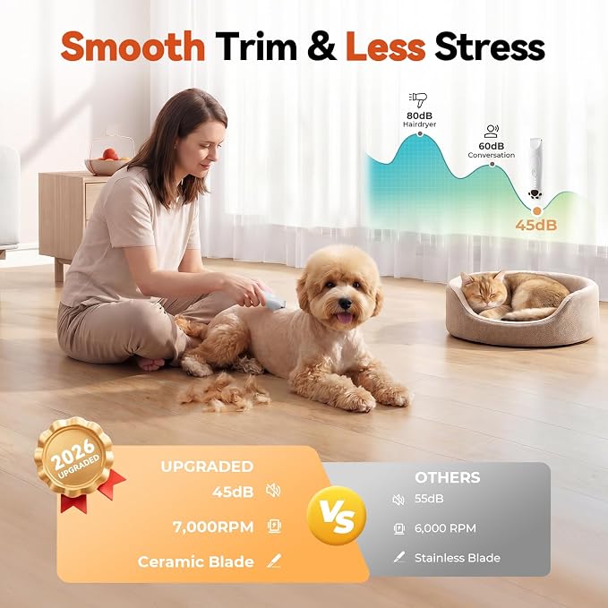 4-in-1 Dog Clippers for Grooming Kit - 45dB Quiet 150-Min Run Non-Slip Grip | Cordless Rechargeable IPX7 Waterproof Hair Paw Trimmer & Nail Grinder Pet Shaver at Home Razor for Dog & Cat, White Veeconn