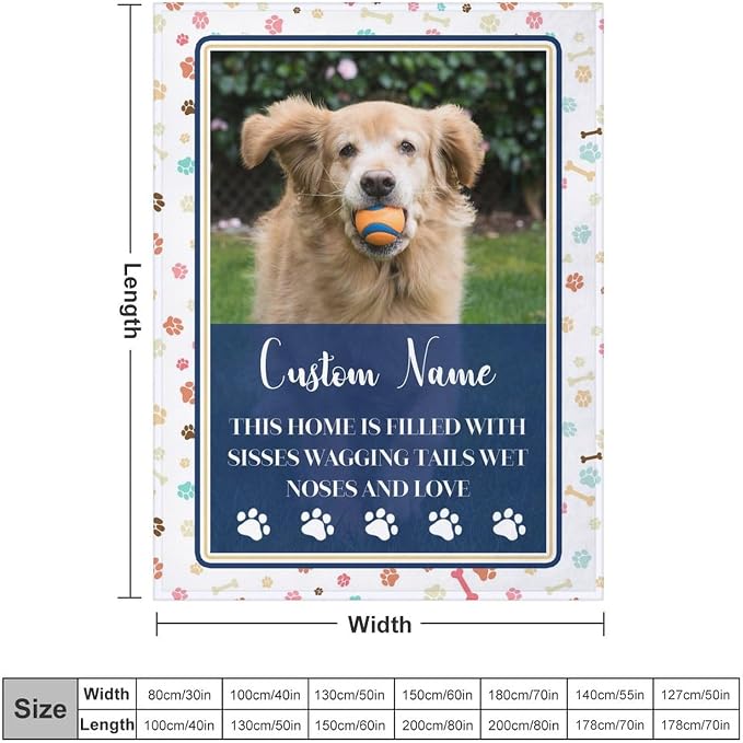 Artsadd Personalized Memorial Blanket with Pictures Pet Loss Sympathy Gift in Memory of Dog Cat Custom Photo Blanket
