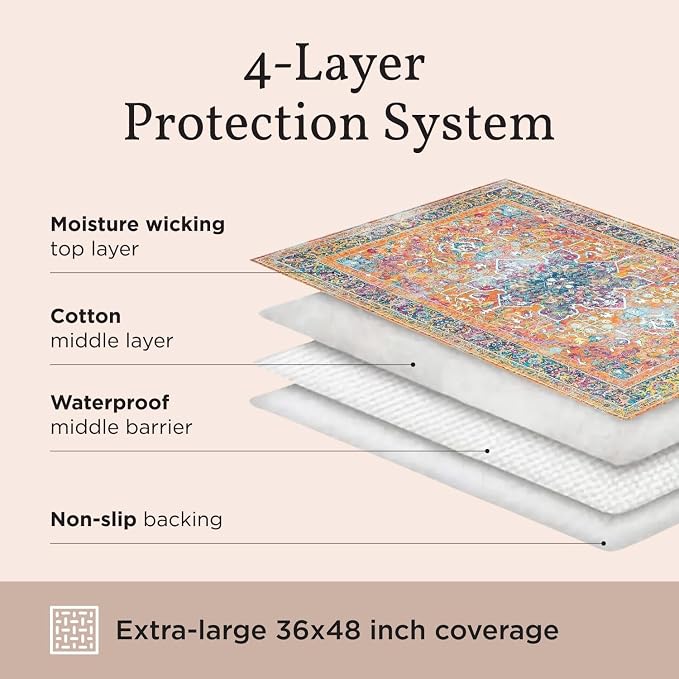 Lovewag Cat Litter Mat, Litter Box Mat, Heirloom Rose, 36x48, 2 Pack | Washable litter mat cover, kitty litter mat & cat mat for litter box, litter trapping mat, prevents tracking, multi-cat