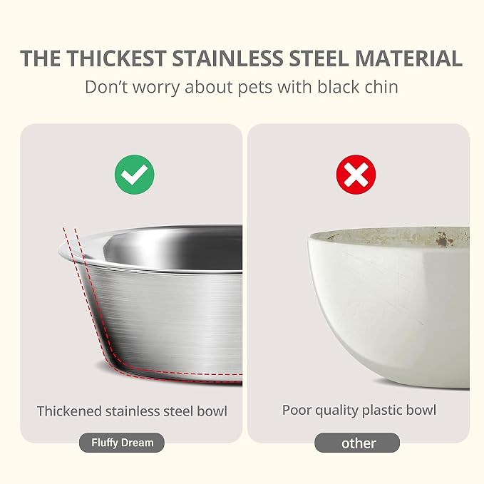 Fluffydream Elevated Dog Bowls, Prevention of Vertebrae Disease, Non-Slip With Stainless Steel Bowl, High Capacity Food Bowls (SnowWhite 2 Packs, L 860ML / 3 Cups)