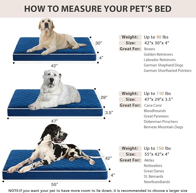WNPETHOME Orthopedic XXL Dog Beds for Large Senior Dog Bed Comfy Sleeping | XXL Washable Waterproof Dogs Bed with Removable Cover, Multi-Needle Quilting Dogs Crate Bed for Relax , Blue 55x42 Inch