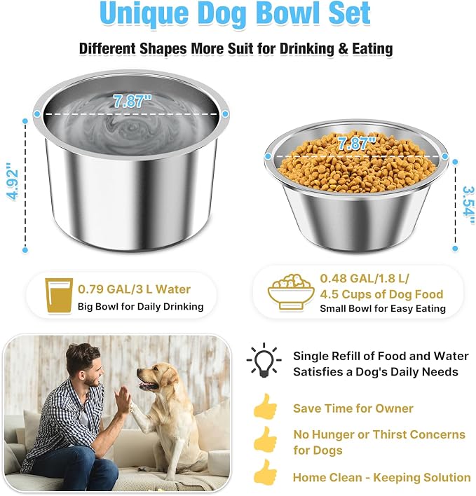 Bobbie & Laxi 15" Tilted Elevated Dog Bowl, Large Breeds Non-Spill Design | Raised Dog Bowl with Stand; Stainless Steel Food&Water Bowl Set with Splash Guard; Easy Clean for Indoor Dry-Use Areas