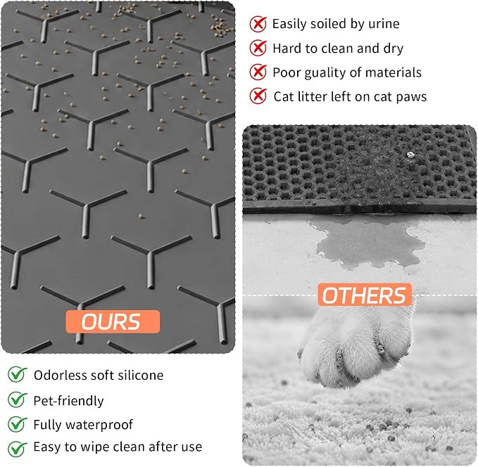 Bulkniu Silicone Cat Litter Mat, 22"x34", Raised Edge Waterproof, Dark Grey | Litter Trapping & Recycling, Easy to Clean, Non-Slip, Durable Safe & Odorless, Paw Friendly