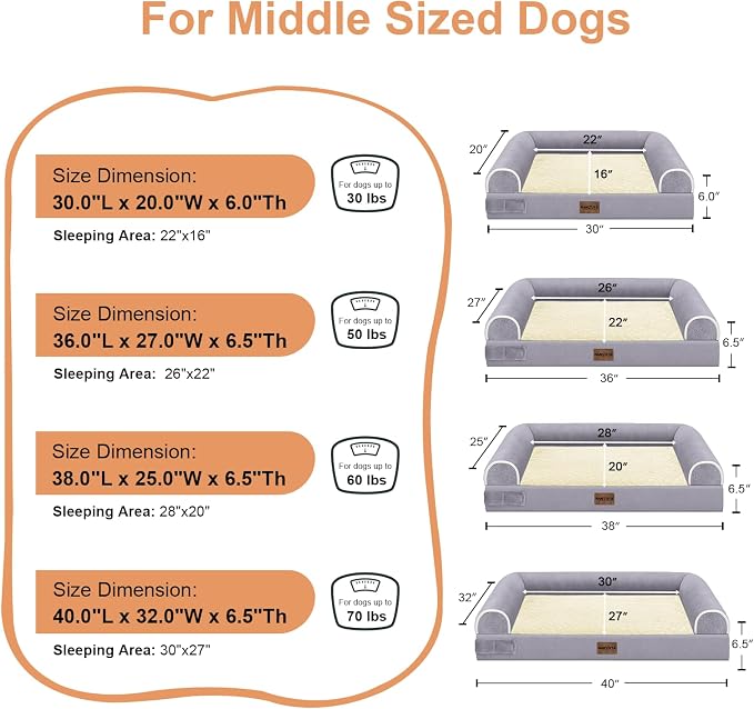 NANUYA Orthopedic Dog Bed for Large Dogs, 36 x 27 Inch, Purple | Egg crate foam for joint support, 3-sided bolster pet sofa, waterproof lining, washable cover, and non-skid base