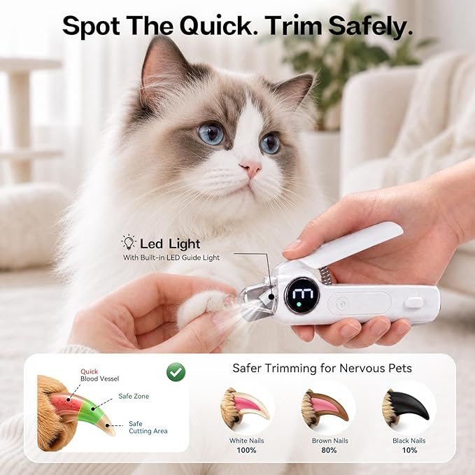 2 in 1 Dog and Cat Nail Grinder and Clipper 3 Speed LED | Rechargeable Cordless Design, Quiet Low Vibration Operation, Small Medium Large Pets, Convenient at Home Grooming