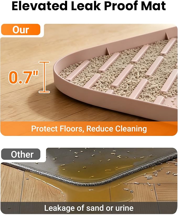 Cat Litter Mat, 47"x37" Extra Large Litter Box Mat, Silicone Mat, Pink | Waterproof Litter Trapping Mat for Scatter Control, Soft on Cat Paws Non-Slip Easy to Clean
