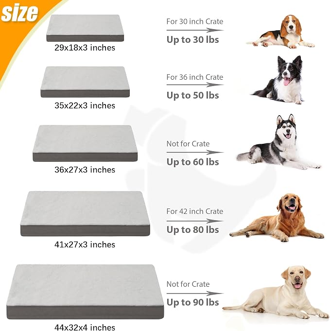 KSIIA Orthopedic Dog Bed, Deluxe Plush Waterproof, 29 x 18 Inch, Gray, 3-Inch Thick High-Density Egg Crate Foam, Removable Cover, Machine Washable | Deluxe Soft Plush Dog Crate Bed, Machine Washable Pet Mat with 3-Inch Thick High-Density Egg Crate Foam...