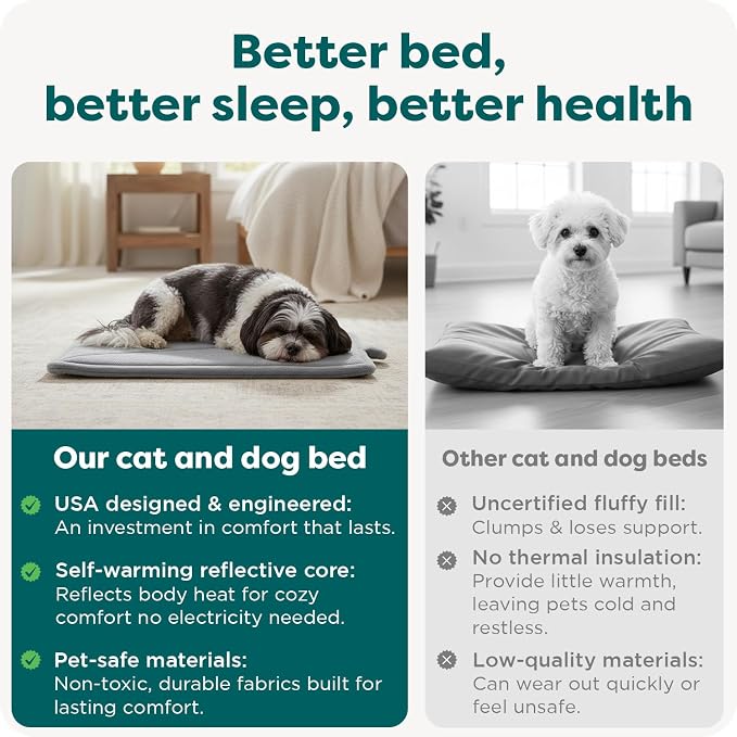 FurHaven ThermaNAP Self Warming Cat Mat, Dog Bed for Crates with Self-Warming Technology for Cozy Rest, Fully Machine Washable, Small, Plush Faux Fur, Espresso