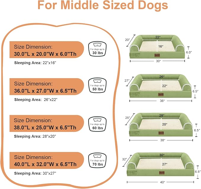 NANUYA Orthopedic Dog Bed for Large Dogs, 36 x 27 Inch, Grass Green | Egg crate foam for joint support, 3-sided bolster pet sofa, waterproof lining, washable cover, and non-skid base
