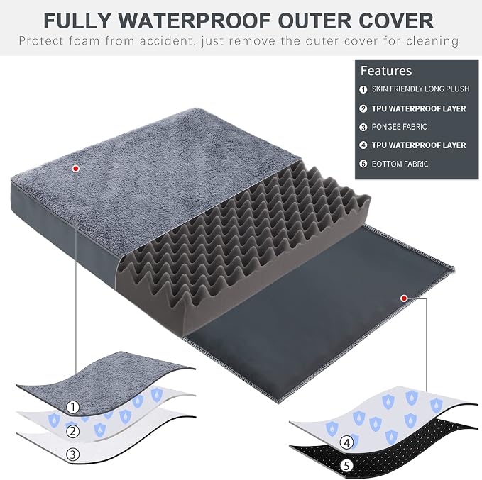 Waterproof Dog Crate Bed for Small Dogs Orthopedic 29x18 Grey | Removable Washable Cover, Egg Crate Foam, Soft Plush Flat Pet Mat, Non-Slip Bottom, Fits Small Dogs Up to 40 lbs