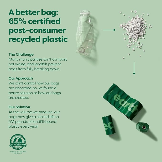 Earth Rated Perfect Dog-Walking Bundle - Includes 1 Poop Bag Dispenser and 270 Leak-Proof Extra Thick Waste Bags, Lavender-Scented