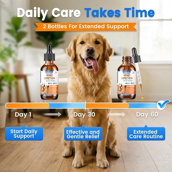 2PCS Yeast Infection Treatment for Dogs, Support Healthy Itch Relief, Ear Paw Discomfort Care, Itch Relief for Dog, Allergy Supports, Inflammation Relief for Dogs, Bacon Flavor 60ml