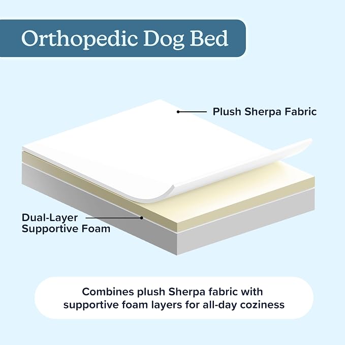 Orthopedic Dog Bed - 2-Layer Memory Foam Crate Mat with Machine Washable Sherpa Cover - 36x27 Pet Bed for Large Dogs Up to 65lbs by PETMAKER (Brown)