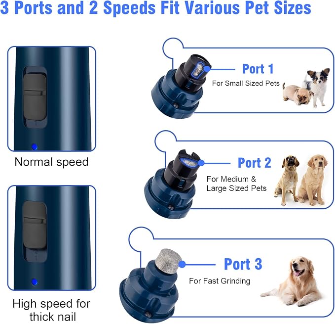 Casfuy Dog Nail Grinder with LED Light - Upgraded 2-Speed Electric Pet Nail Trimmer Powerful Painless Paws Grooming & Smoothing for Small Medium Large Dogs & Cats (Dark Blue)